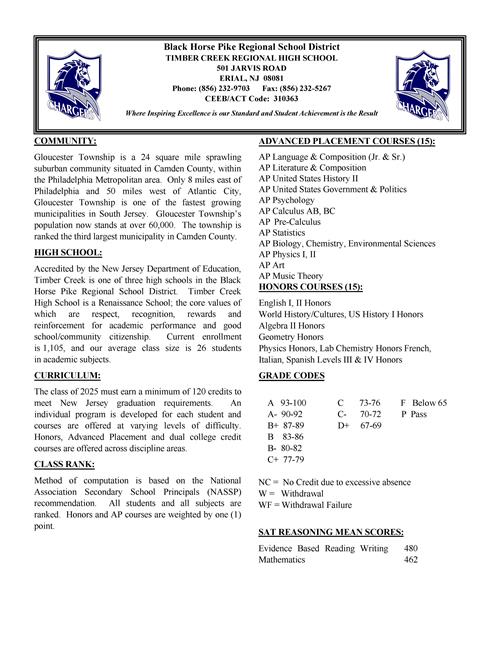 profile pg 1